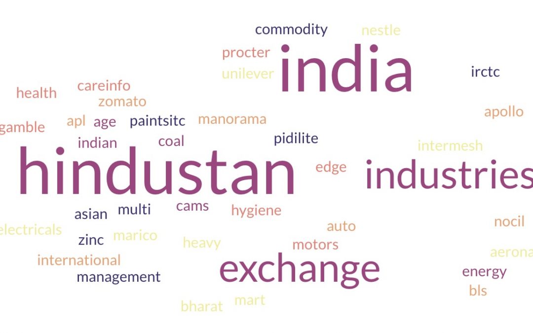 India’s Top Monopoly and Near-Monopoly Businesses